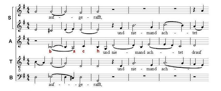 Musikbeispiel Bachs mit den Noten B-A-C-H